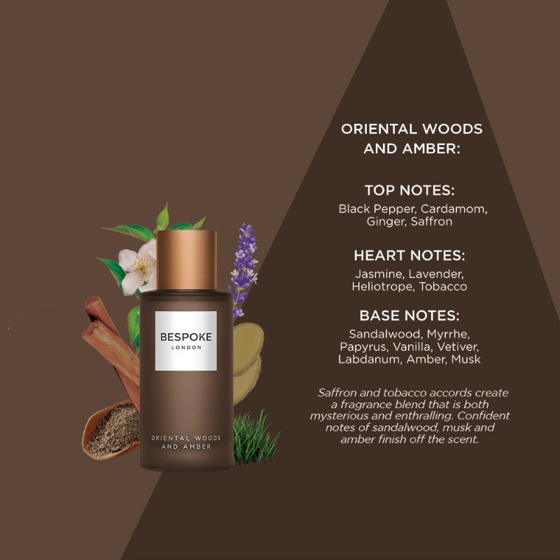ORENTAL WOODS AND AMBER 150 ML.