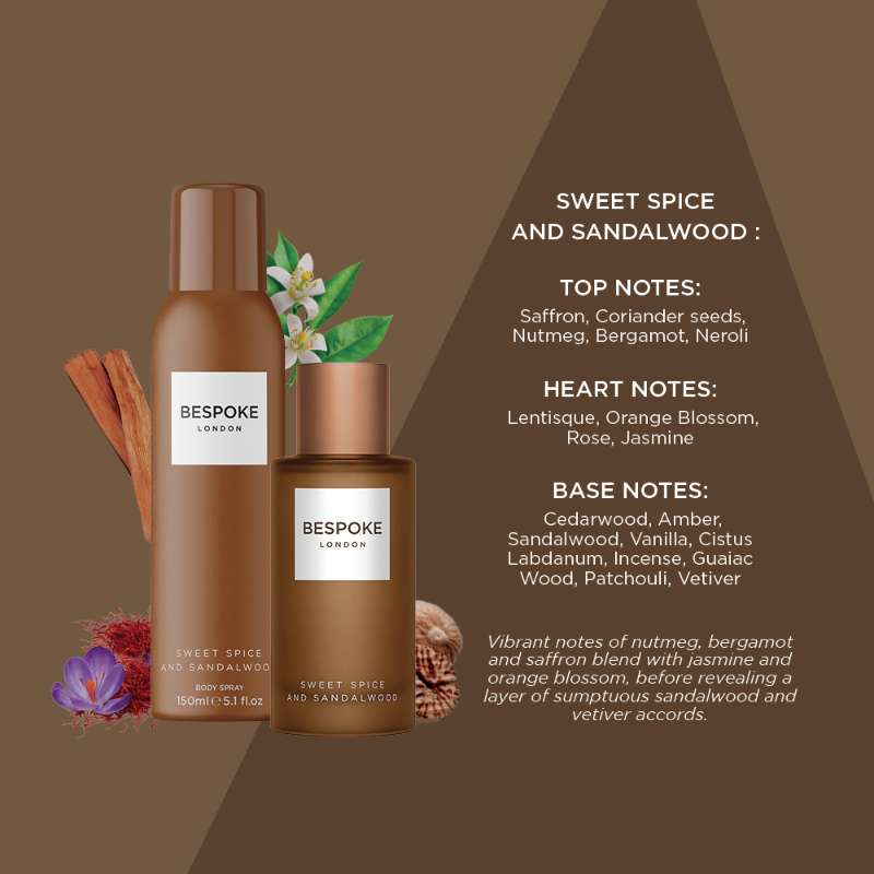 SOFT SUEDE AND CEDARWOOD EDP 100ML